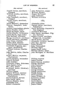 Scots Charitable Society Membership 1657-1712, Pg. 83