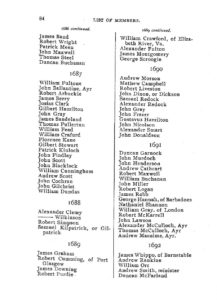 Scots Charitable Society Membership 1657-1712, Pg. 84