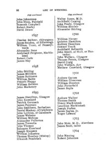 Scots Charitable Society Membership 1657-1712, Pg. 86